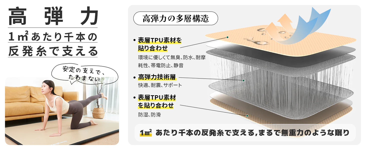 【KingCamp｜キングキャンプ】Flexi Rest 5.0 DUO｜ダブルサイズ インフレーターマット 200×140×5cm（カーキ）