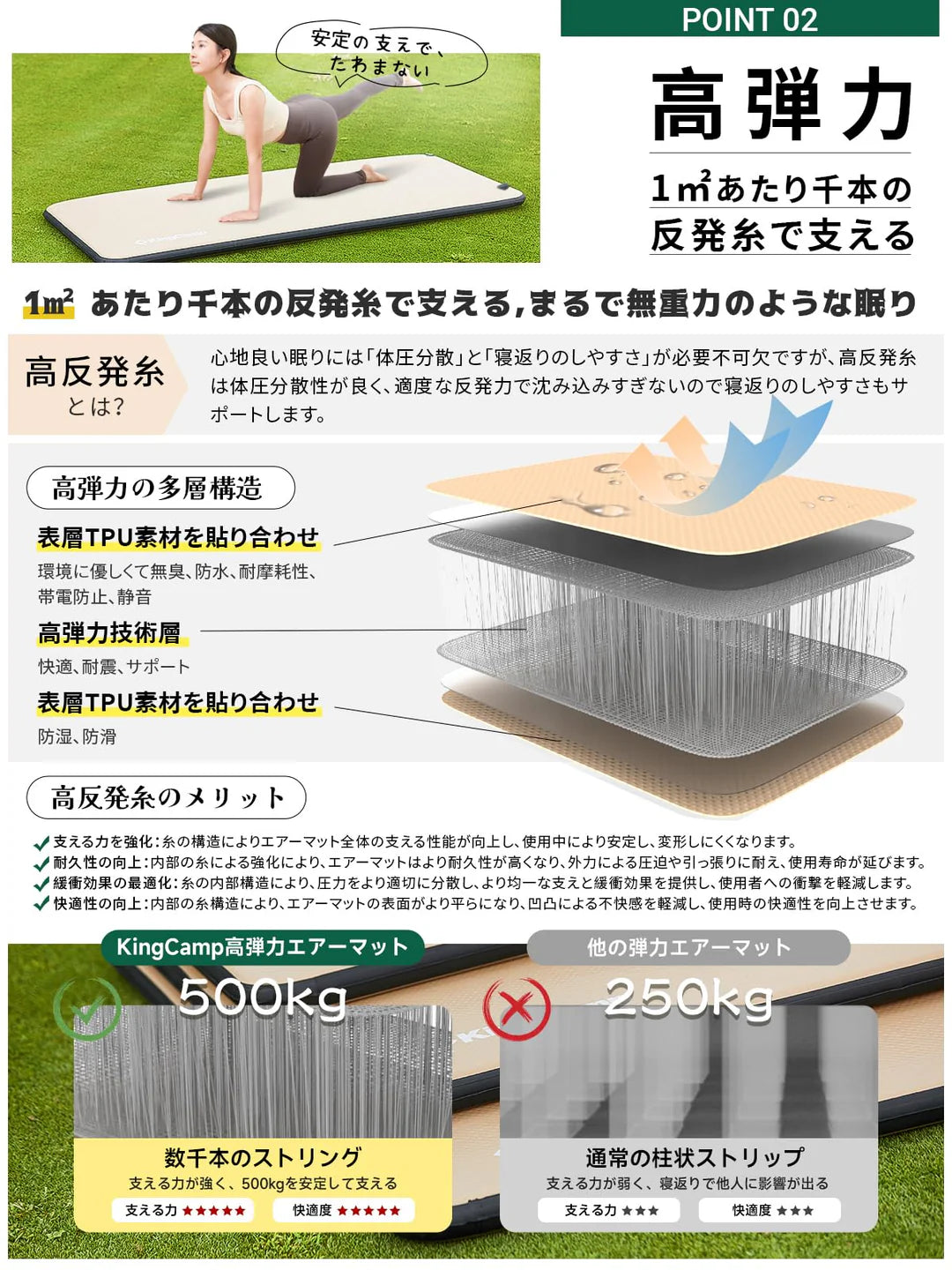 【KingCamp｜キングキャンプ】Flexi Rest 5.0｜シングルサイズ インフレーターマット 200×75×5cm（カーキ）