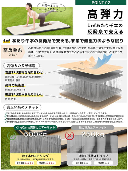 【KingCamp｜キングキャンプ】Flexi Rest 5.0｜シングルサイズ インフレーターマット 200×75×5cm（カーキ）