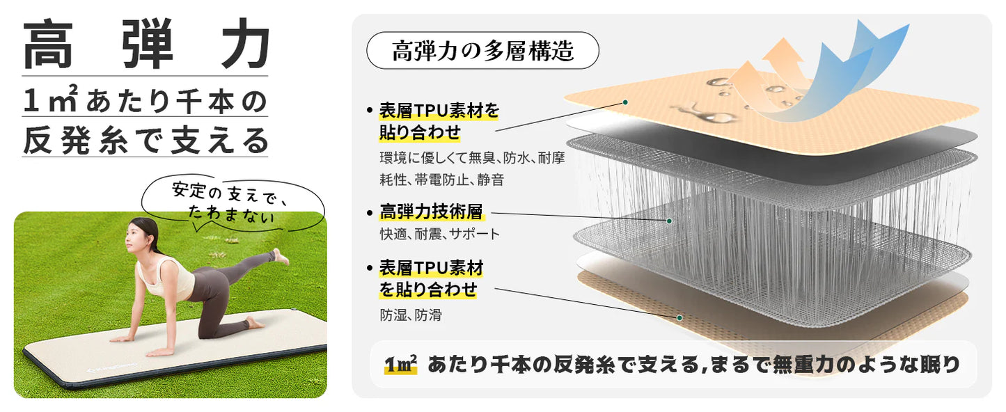 【KingCamp｜キングキャンプ】Flexi Rest 5.0｜シングルサイズ インフレーターマット 200×75×5cm（カーキ）