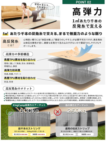 【KingCamp｜キングキャンプ】Flexi Rest 5.0 Plus｜ワイドシングル インフレーターマット 200×110×5cm（カーキ）