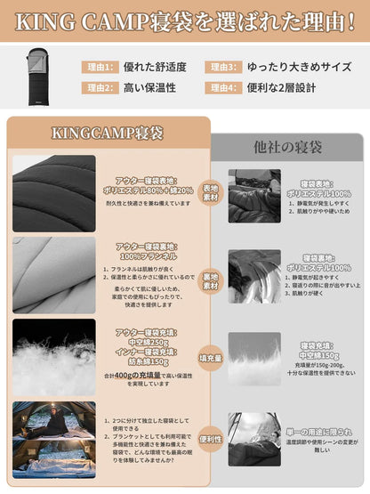 【KingCamp｜キングキャンプ】KAUAI 400｜3in1封筒型寝袋＆ブランケット｜フランネル裏地・オールシーズン対応