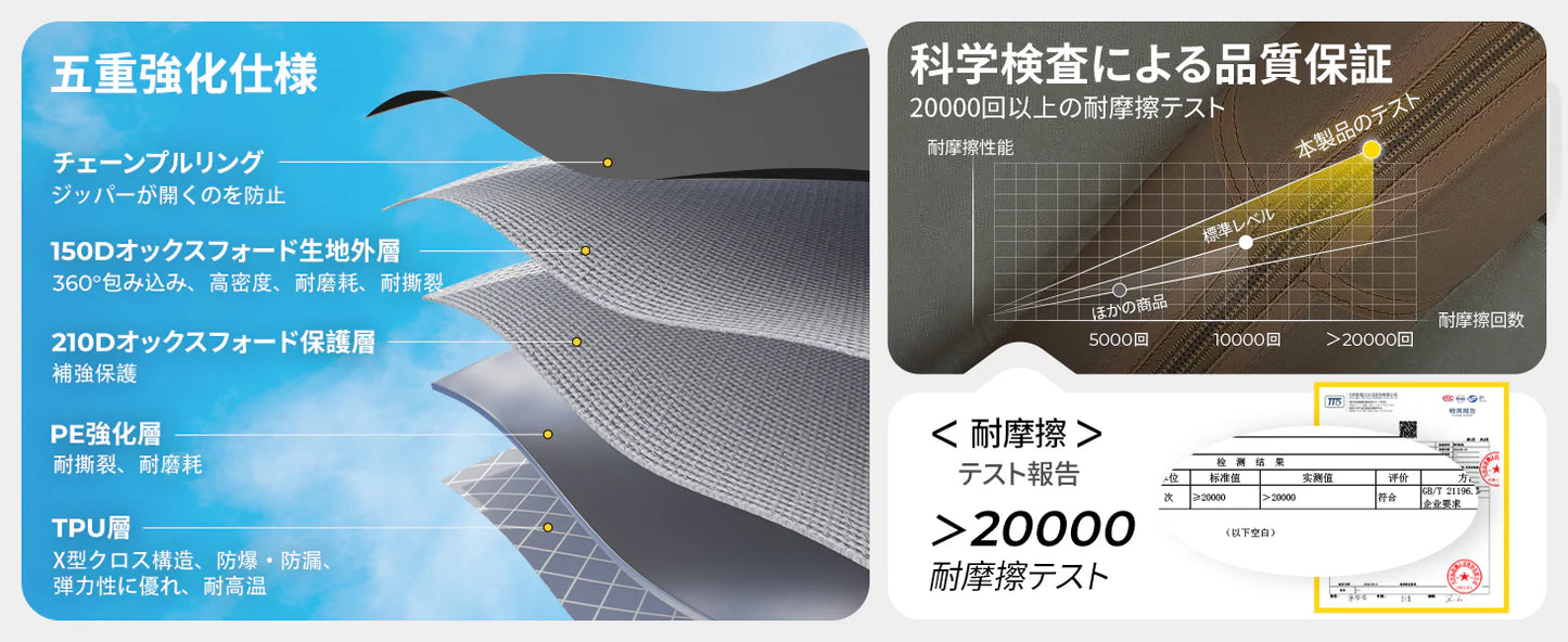 【KingCamp｜キングキャンプ】【2025 NEW】Air Park｜2人用充気式テント｜40秒設営・UVカット・防水3000mm+