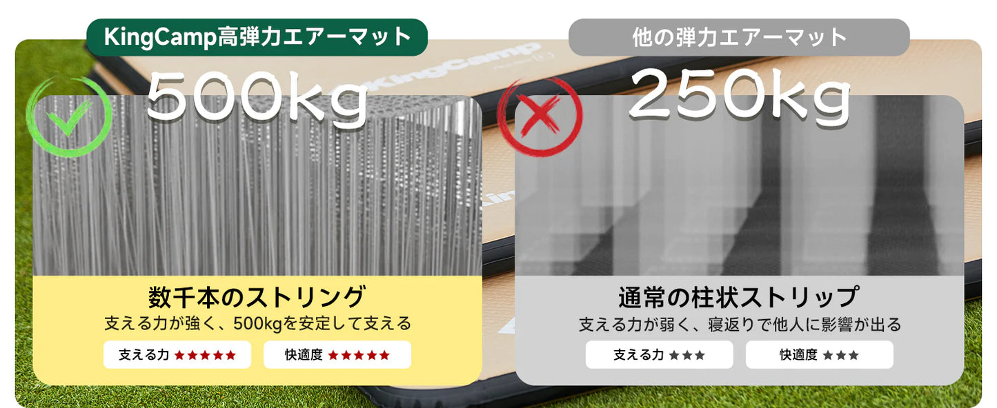 【KingCamp｜キングキャンプ】Flexi Rest 5.0｜シングルサイズ インフレーターマット 200×75×5cm（カーキ）