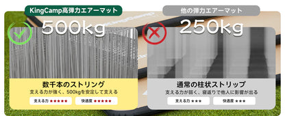 【KingCamp｜キングキャンプ】Flexi Rest 5.0｜シングルサイズ インフレーターマット 200×75×5cm（カーキ）