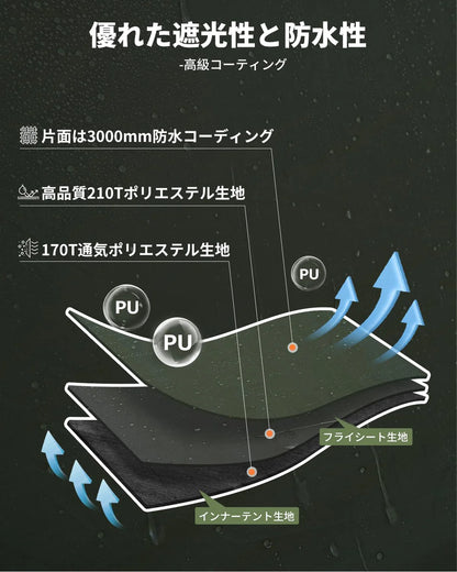 【KingCamp｜キングキャンプ】ドームテント拡張テント 2〜4人用｜前庭付き・4シーズン対応（ベージュ／グリーン）