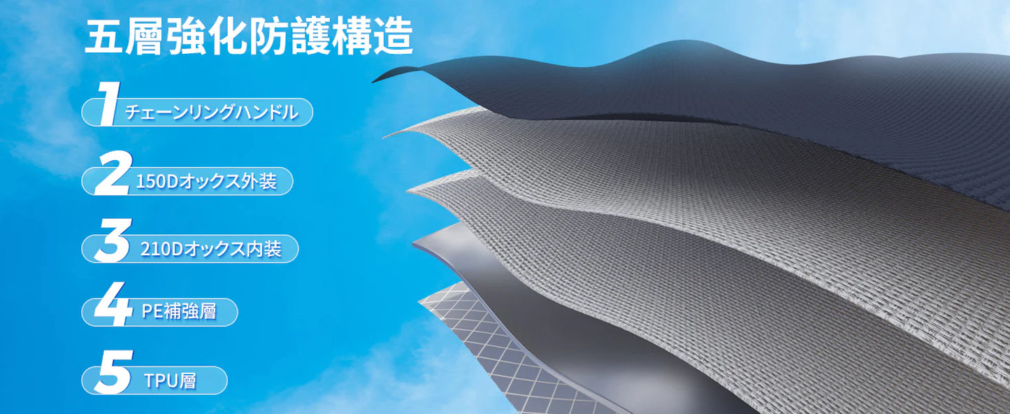 【KingCamp｜キングキャンプ】【2025 NEW】Inflatable Rear Tent｜6.8m×3.2m｜8〜10人用 充気式カーサイドテント（4WAY仕様）