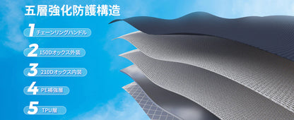 【KingCamp｜キングキャンプ】【2025 NEW】Inflatable Rear Tent｜6.8m×3.2m｜8〜10人用 充気式カーサイドテント（4WAY仕様）