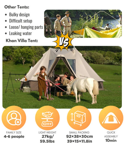 【KingCamp｜キングキャンプ】Khan Villa Tent｜グレー｜8人用 コットン グランピングテント（4シーズン対応）