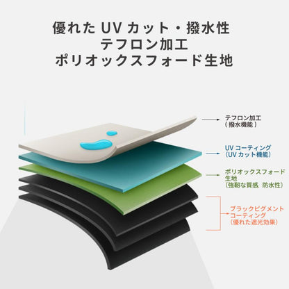 KZM ビバレクタ タープL タープキャンプ レクタタープ 撥水 日陰 遮光性 UVカット テフロンコーティング カズミ アウトドア KZM OUTDOOR VIVA RECTA TARP