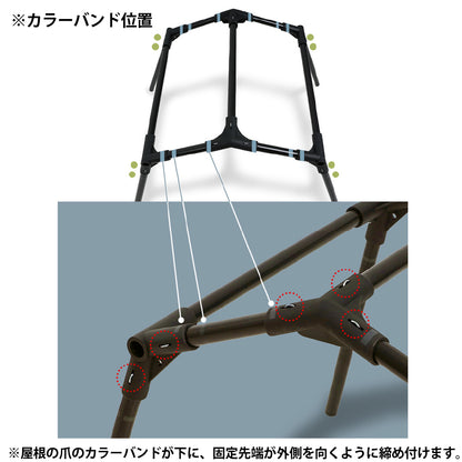 KZM OUTDOOR アウトドア カズミ ワイルドフィールドペットハウス オスカーハウス 簡単設置 折りたたみ オールシーズン 春 夏 秋 冬 ペット 小型犬 中型犬