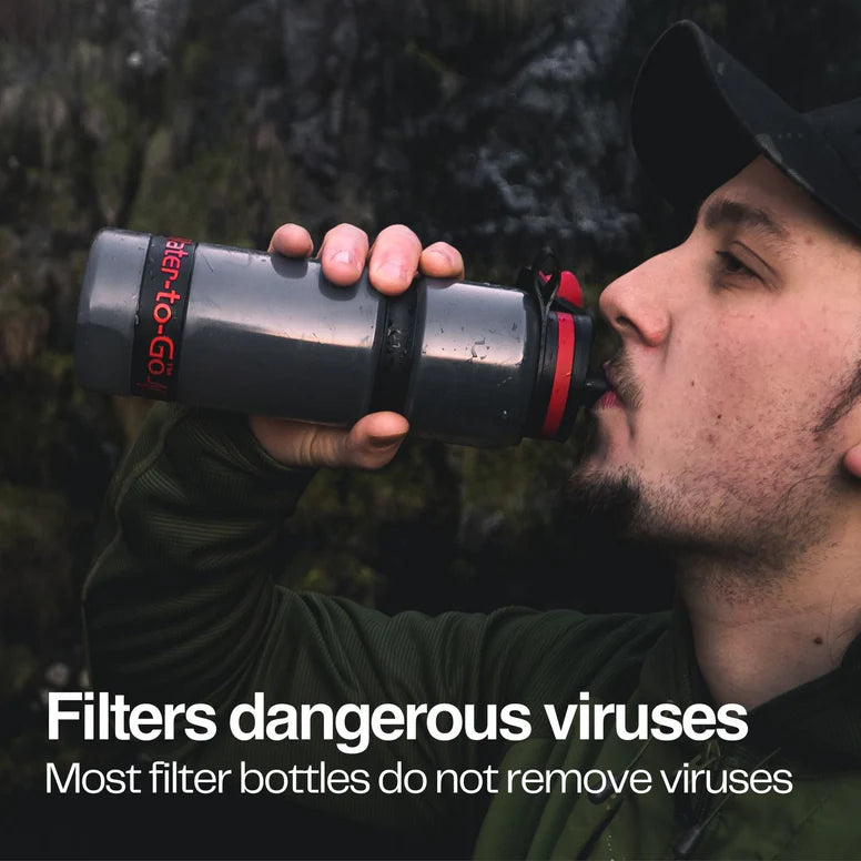 Water to Go（ウォータートゥーゴー） Eco 75cl Active フィルターボトル White / Blue / Red 浄水ボトル 750ml