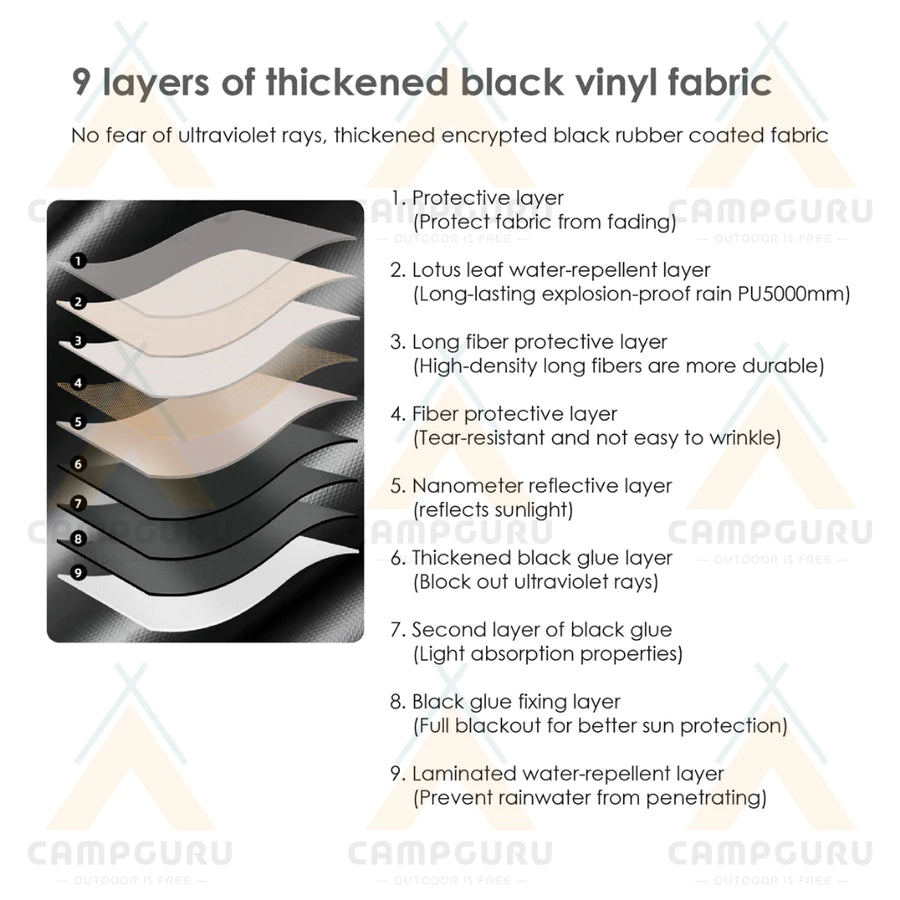 SHINE TRIP Outdoors（シャイン・トリップ／山趣）Hexagonal Vinyl Skylight 六角黒膠天幕（Gold／Black）