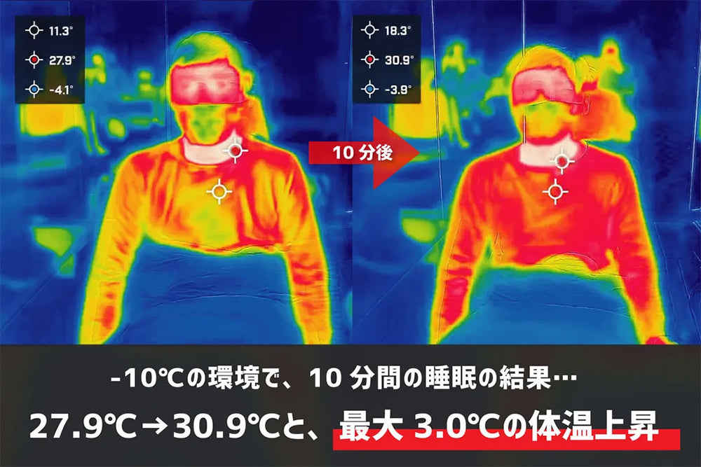 宇宙服素材 防寒寝袋 Rasical ラシカル 快適0度 限界-10度 フェアリーノヴァ シュラフ ワンサイズ