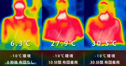 宇宙断熱 Rasical ラシカル フェアリーノヴァ掛け布団 シングルサイズ 快適睡眠