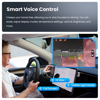 Thermal Master NV500MAX │ 500m遠距離暗視対応 サーマルカメラ AI衝突警告 + OLED大画面