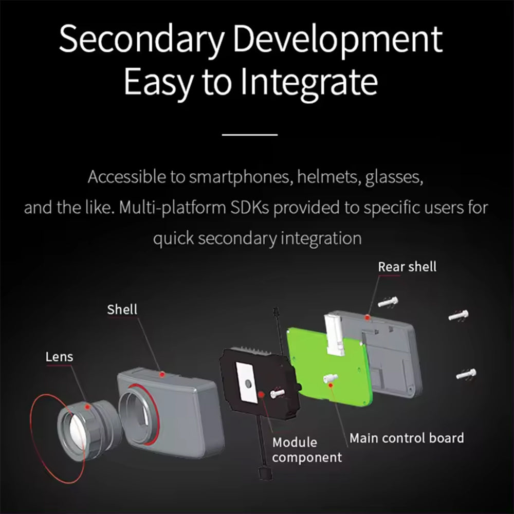 Xinfrared Smartphones Thermal Camera T3S Android サーマルカメラ 赤外線 InfiRayセンサー