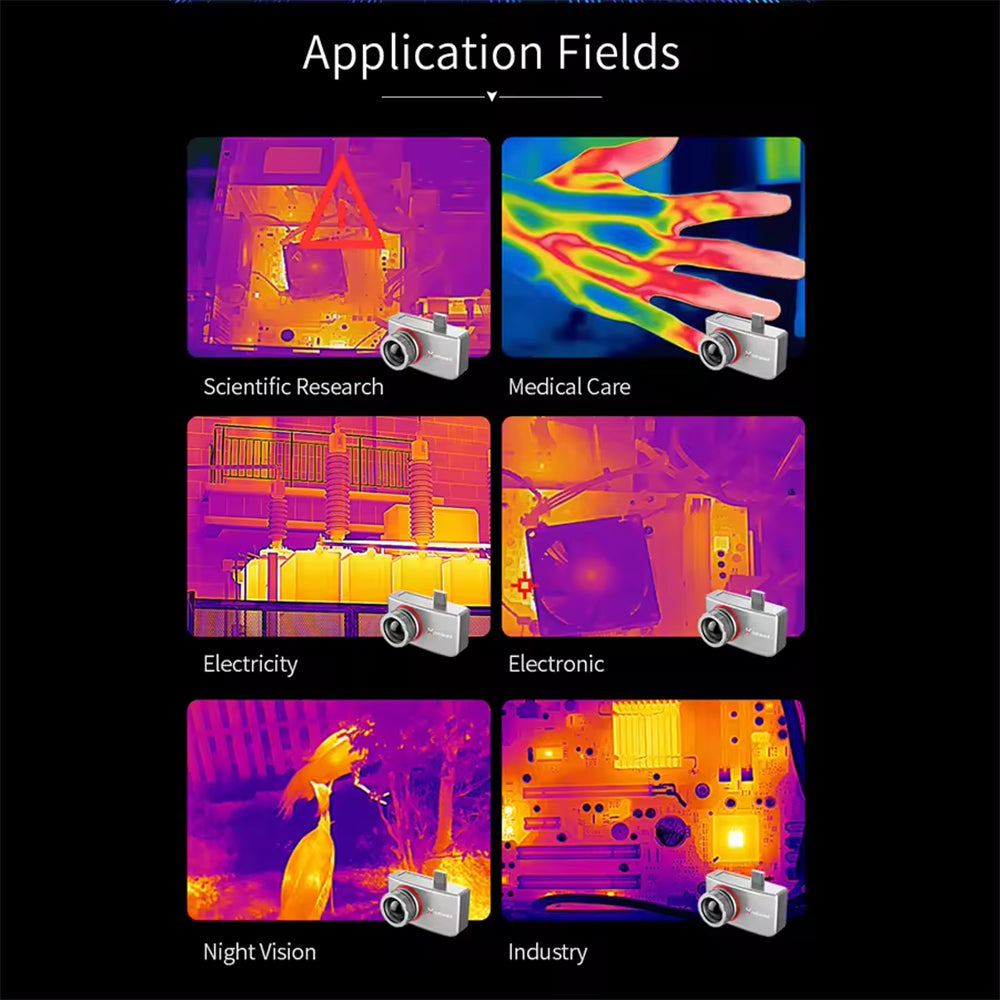 Xinfrared Smartphones Thermal Camera T3S Android サーマルカメラ 赤外線 InfiRayセンサー