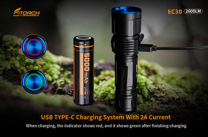 Fitorch EC30 USB TYPE-C RECHARGEABLE LED FLASHLIGHT フィトーチ USBタイプC 充電式 フラッシュライト LED懐中電灯 2600ルーメン