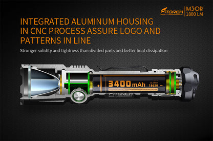 Fitorch M30R TACTICAL AND NORMAL ILLUMINATION COMBINED フィトーチ タクティカル LEDフラッシュライト 式充電 懐中電灯 1800ルーメン