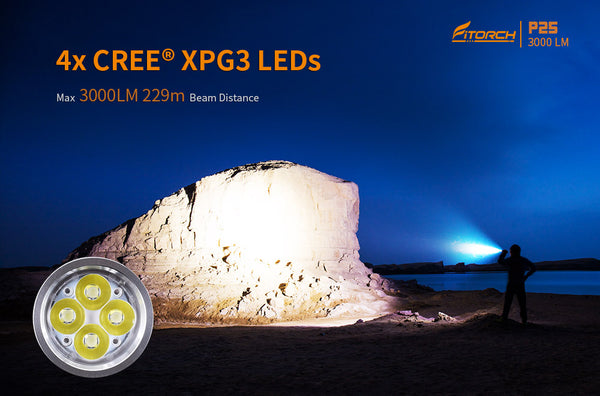 Fitorch P25 LED FLASHLIGHT CREE XPG3 LEDS フィトーチ LED フラッシュライト 充電式 超高輝 –  DYNT COYOTE OUTDOOR