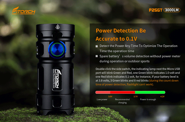 フィトーチ 充電式 LED フラッシュライト 超高輝度 3000ルーメン Fitorch P25GT rechargeable super-bright LED flashlight