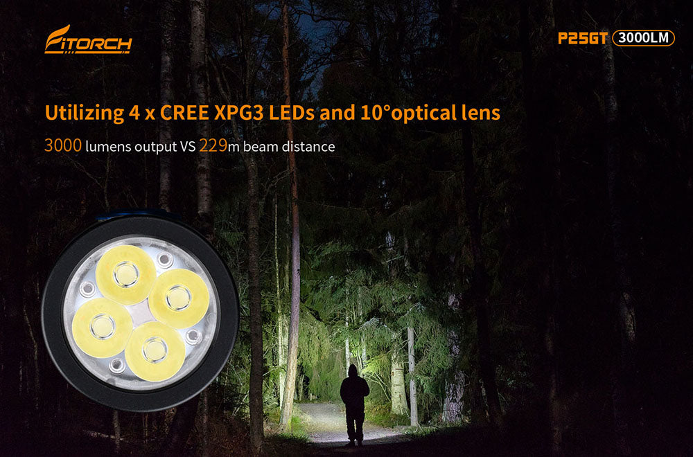 フィトーチ 充電式 LED フラッシュライト 超高輝度 3000ルーメン Fitorch P25GT rechargeable super-bright LED flashlight