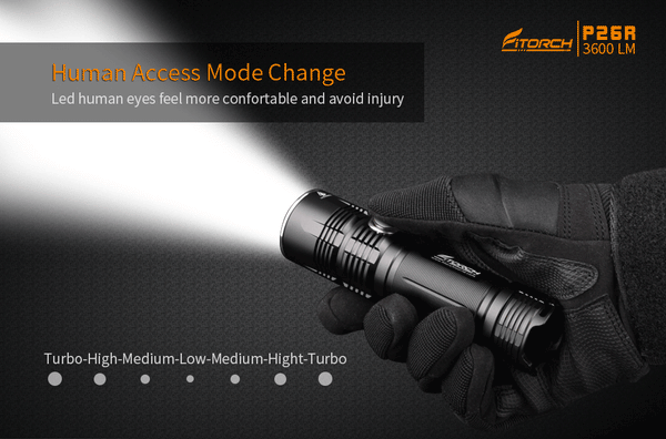Fitorch P26R 3600lumen outdoor LED flashlight フィトーチ 充電式 超高輝度 3600ルーメン アウトドア LED フラッシュライト
