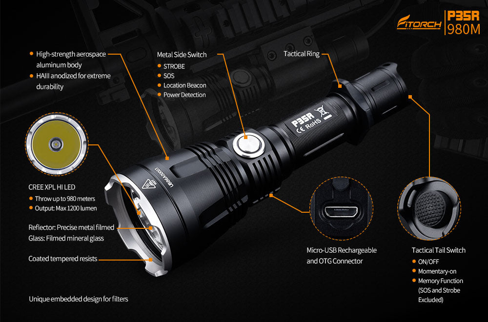 Fitorch P35R COMPACT LONG-RANGE RECHARGEABLE FLASHLIGHT フィトーチ コンパクト ロングレンジ LEDフラッシュライト 式充電 懐中電灯 1200ルーメン