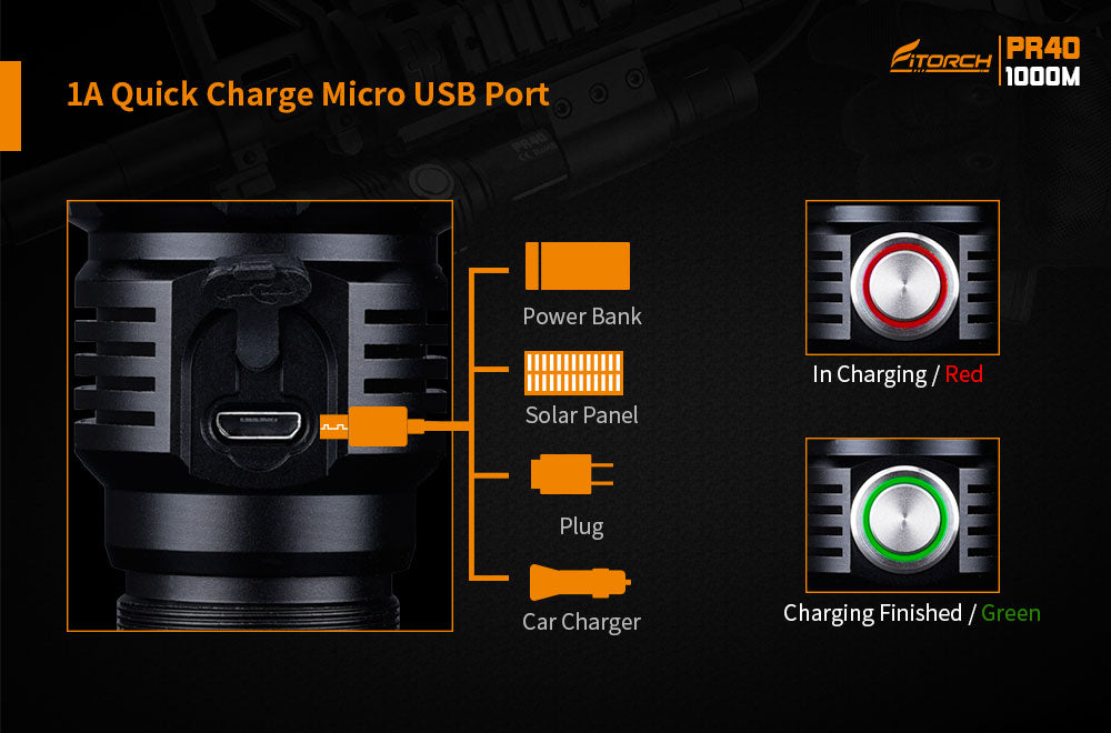 Fitorch PR40 LONG-RANGE FLASHLIGHT BEAM THROW 1000 METERS フィトーチ 最大1000メートル照射 ロングレンジ LEDフラッシュライト 式充電 懐中電灯 1350ルーメン