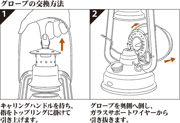 DIETZ Hurricane Lantern デイツ ハリケーンランタン スペアグローブ D76／D78／D80／D90／D2500