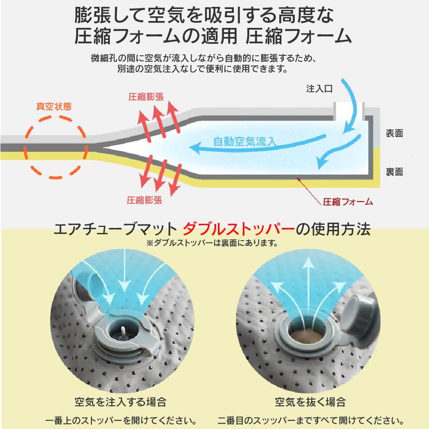 KZM ソリッドエアーチューブマット シングル ダブル エアマット インフレータブル 車中泊 自動膨張式 カズミ アウトドア KZM OUTDOOR SOLID AIR TUBE MAT