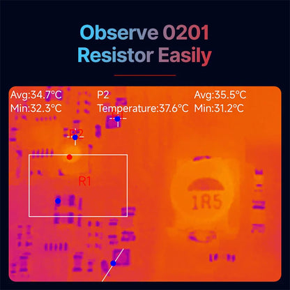 Xinfrared InfiRay P2 Pro Thermal Camera Android iOS Win and Linux Type-C 磁気マクロレンズ付き サーマルカメラ