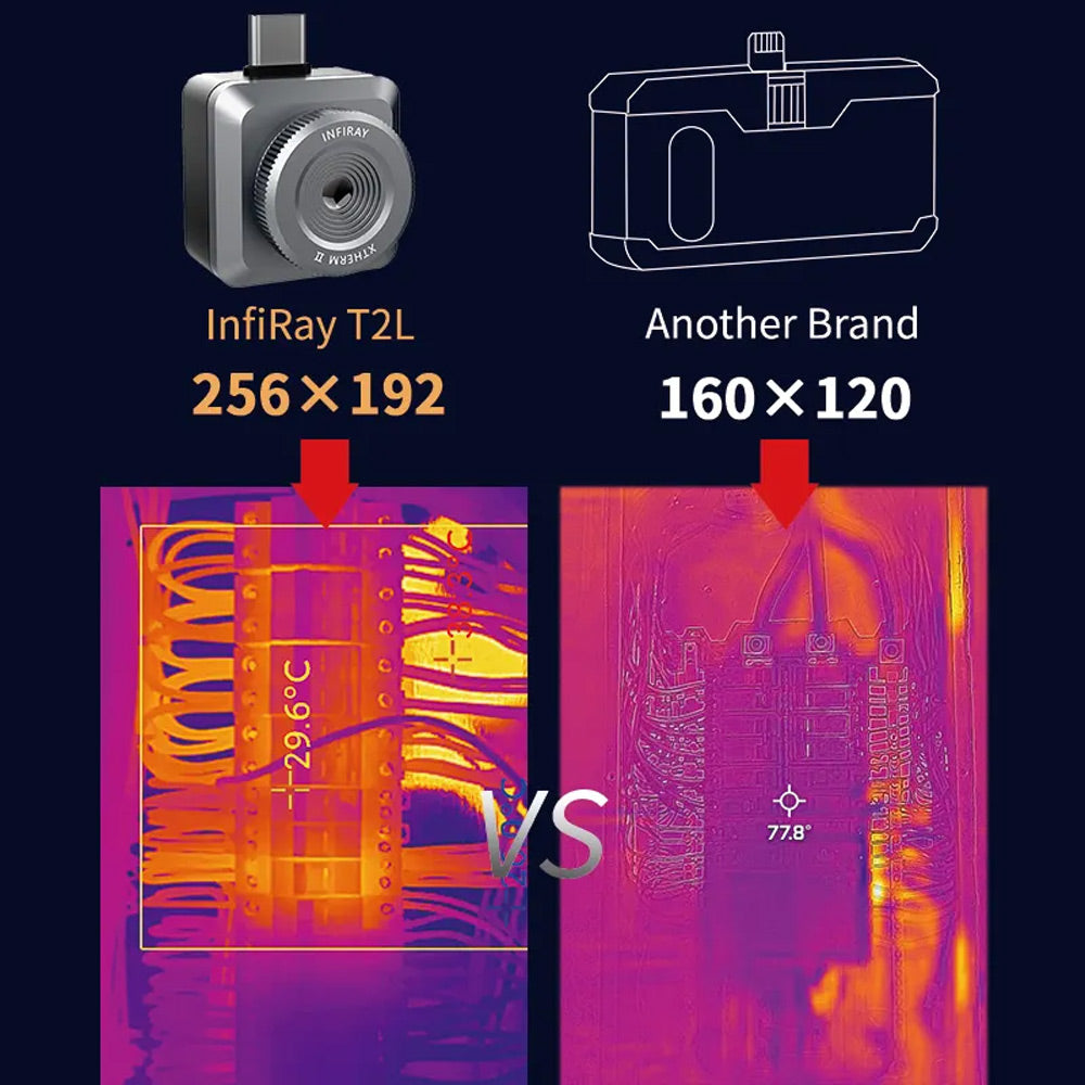 Xinfrared InfiRay T2L Thermal Camera for Smartphone Android OR iOS Win and Linux Type-C サーマルカメラ