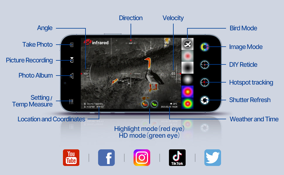 Xinfrared InfiRay T2 Pro Thermal imaging Monocular Scope Mate Android or IOS Type-C サーマルカメラ